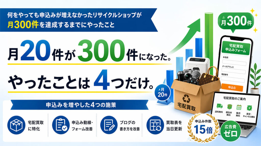 月20件が300件になった。 やったことは4つだけ。