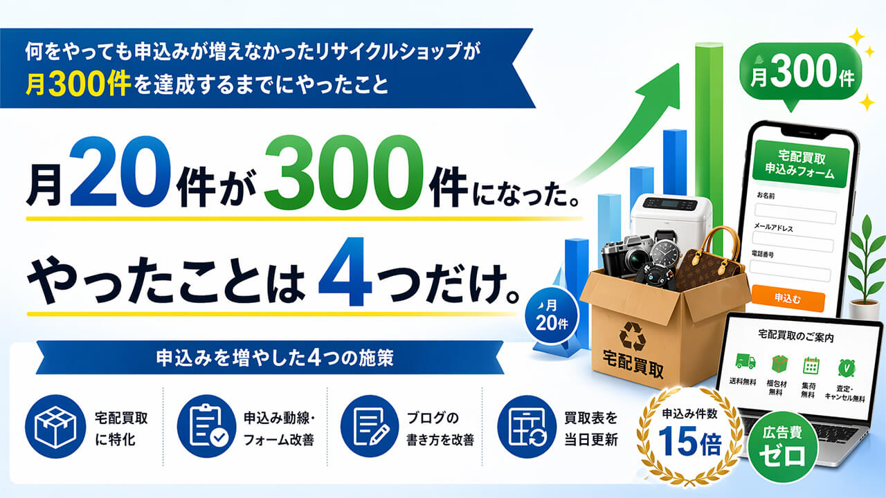 月20件が300件になった。 やったことは4つだけ。