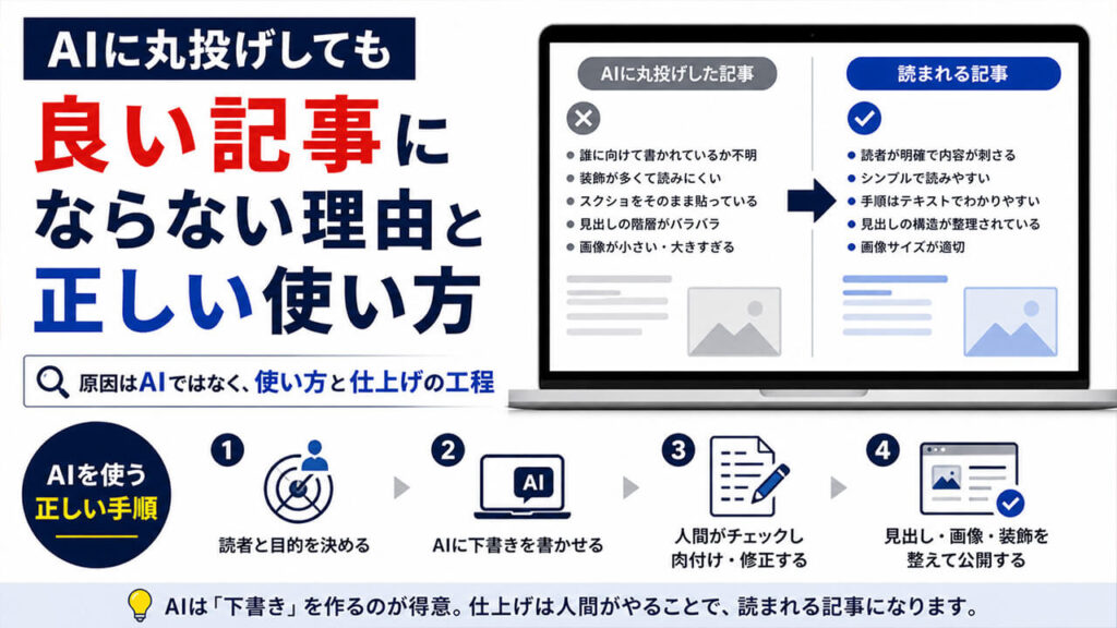 AIに丸投げしても 良い記事にならない理由と 正しい使い方
