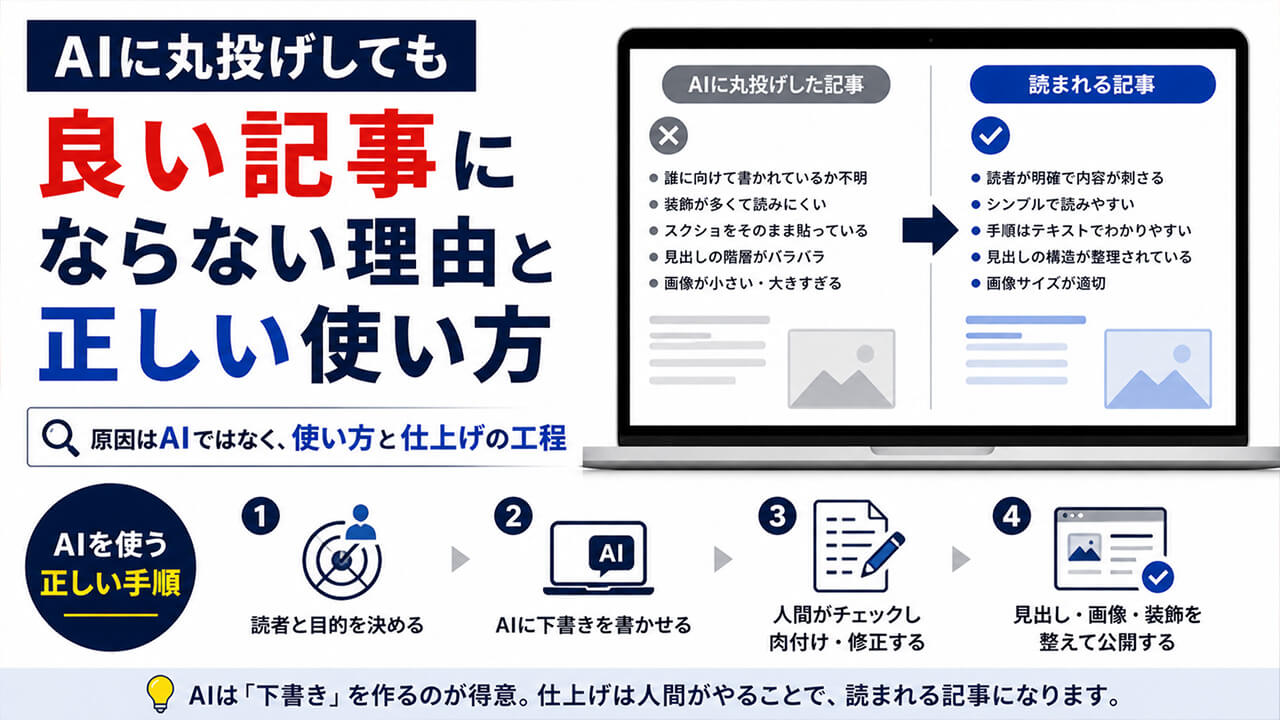 AIに丸投げしても 良い記事にならない理由と 正しい使い方