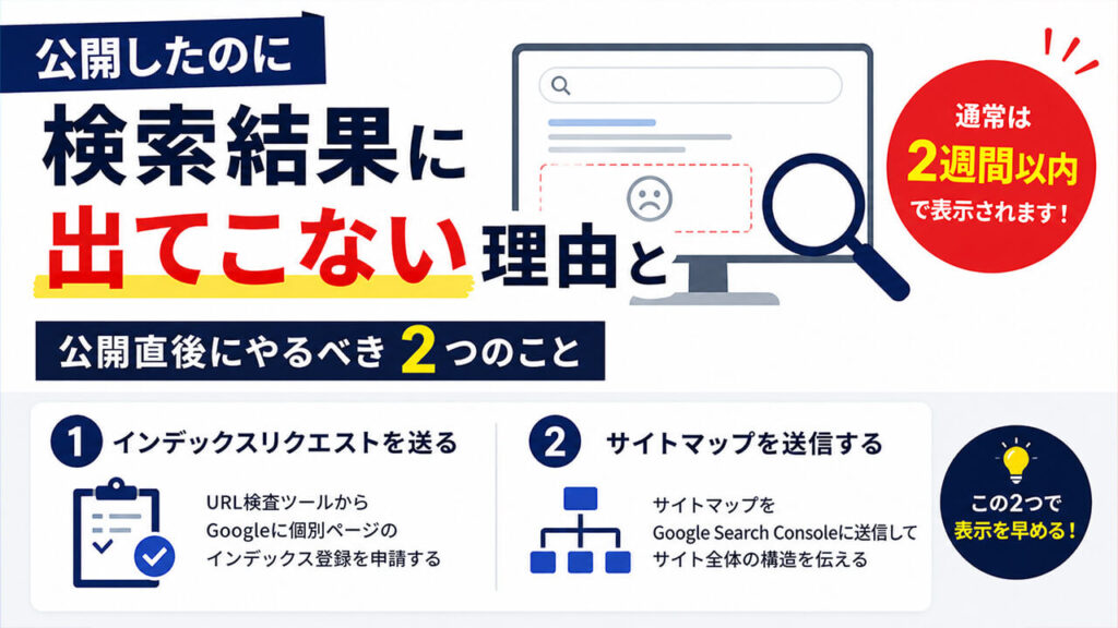 公開したのに 検索結果に出てこない理由と 公開直後にやるべき2つのこと