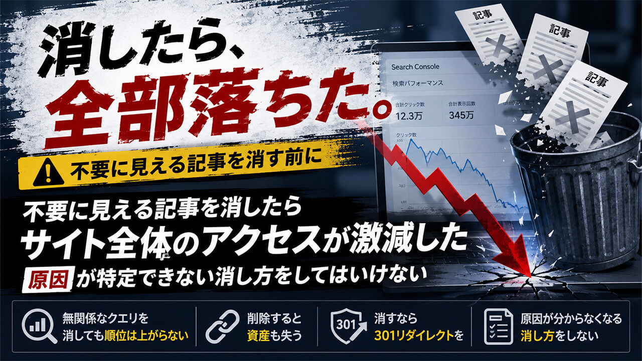 消したら、全部落ちた。 不要に見える記事を消す前に