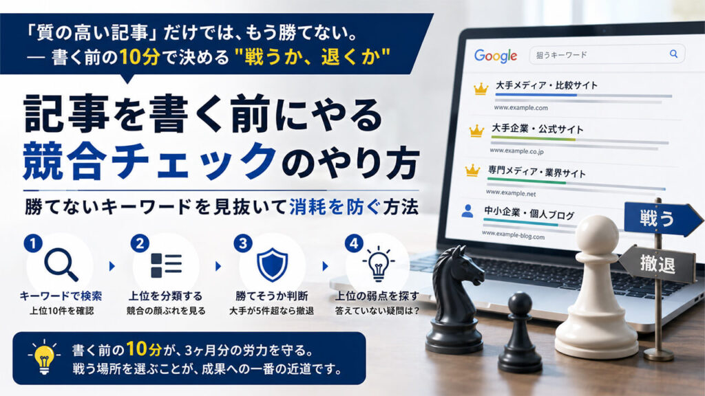 質の高い記事」だけでは、もう勝てない。書く前の10分で決める"戦うか、退くか"