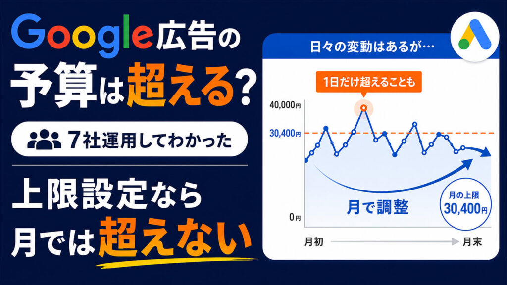 広告予算は超えない。 7社運用してわかった本当の話