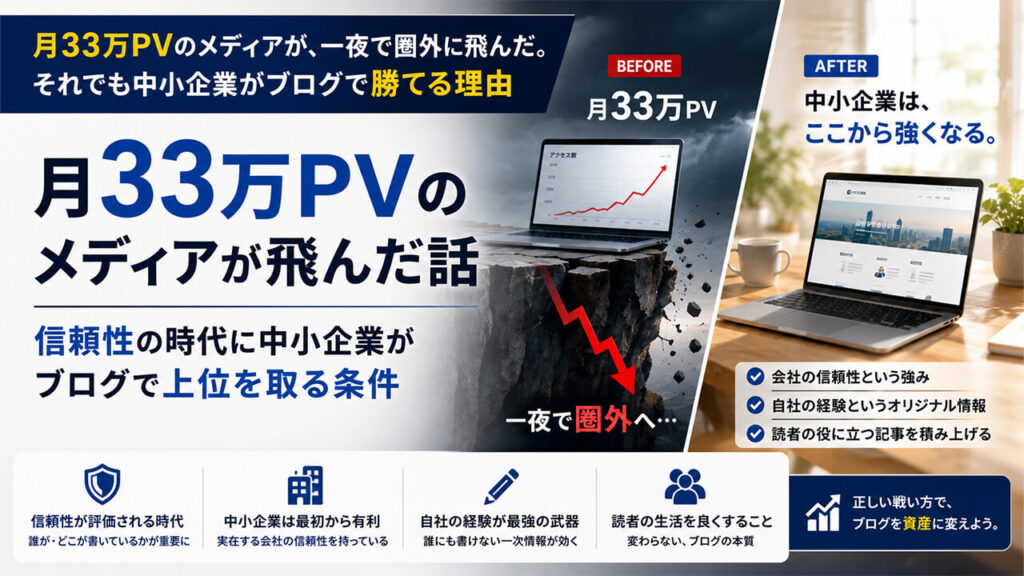 月33万PVのメディアが、一夜で圏外に飛んだ。 それでも中小企業がブログで勝てる理由