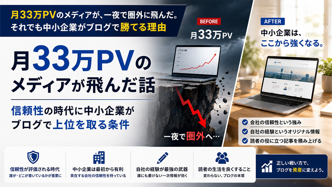 月33万PVのメディアが、一夜で圏外に飛んだ。 それでも中小企業がブログで勝てる理由