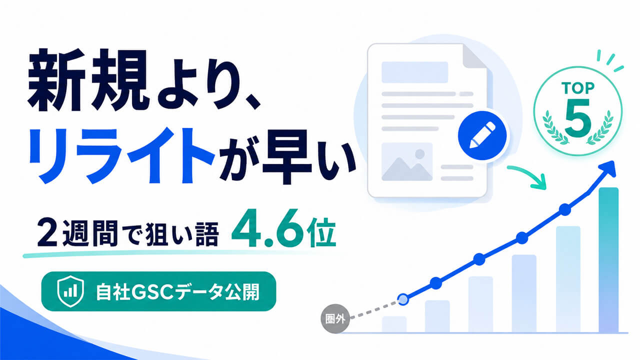 新しく書くより、1本直す方が早い 2週間で狙い語4.6位・自社GSCデータ公開