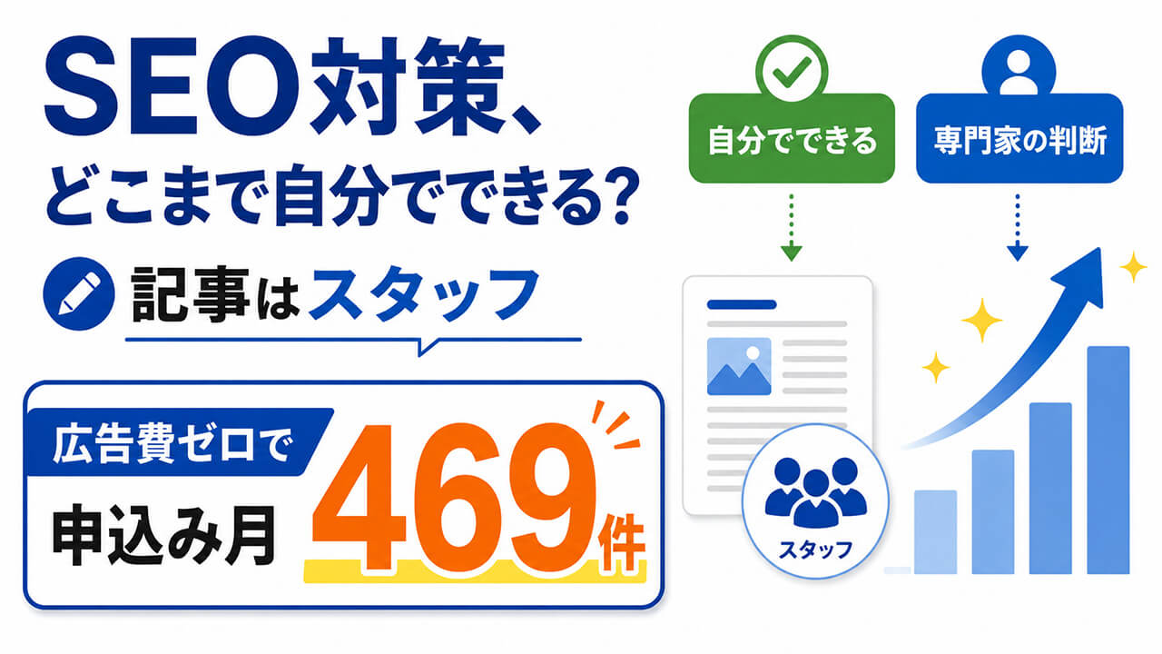 SEO対策、どこまで自分でできる?記事はスタッフ。広告費ゼロで申込み月469件