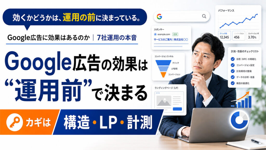 効くかどうかは、運用の前に決まっている。Google広告に効果はあるのか｜7社運用の本音。