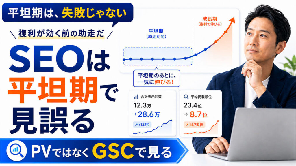 平坦期は、失敗じゃない。複利が効く前の助走だ。